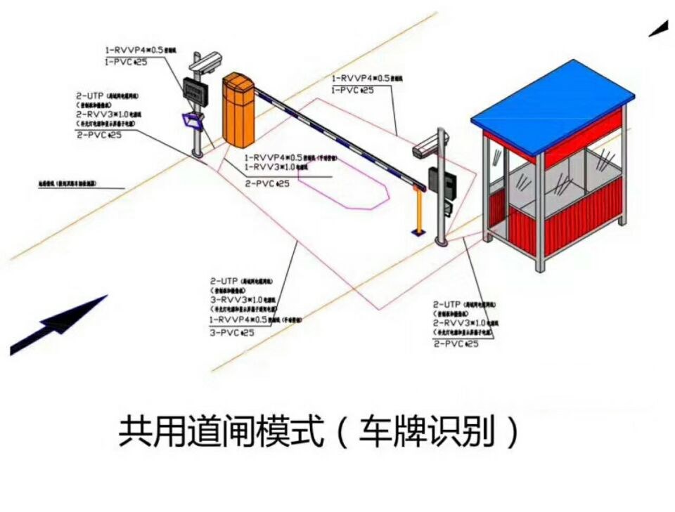 河曲县单通道车牌识别系统施工